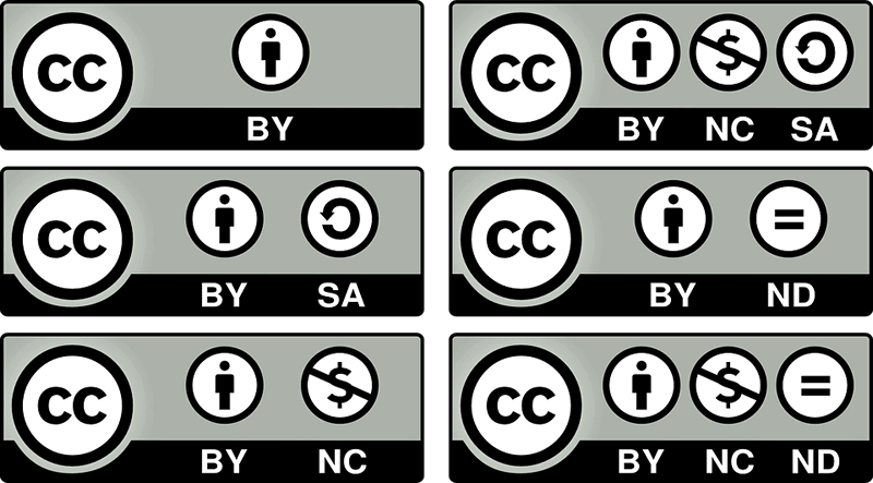 Derechos autor: Licencias Creative Commons iconos