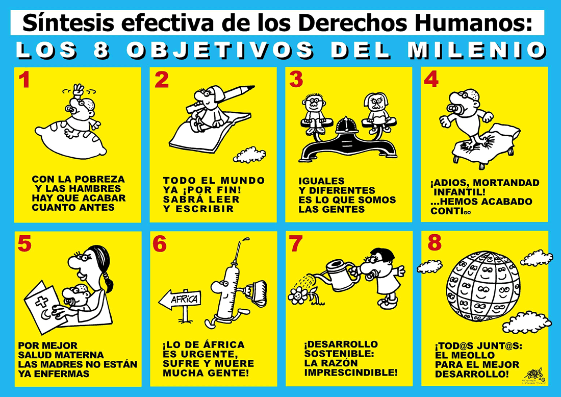 Declaración universal de los derechos humanos