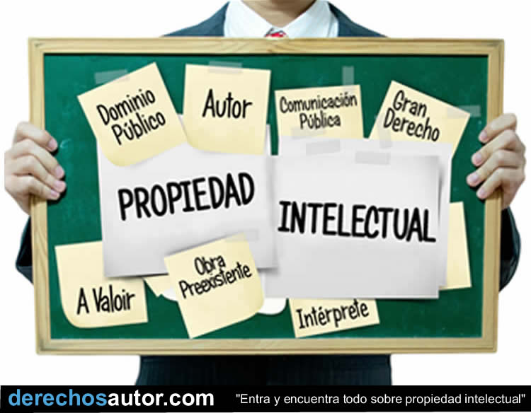 Propiedad intelectual: Duración de la propiedad intelectual