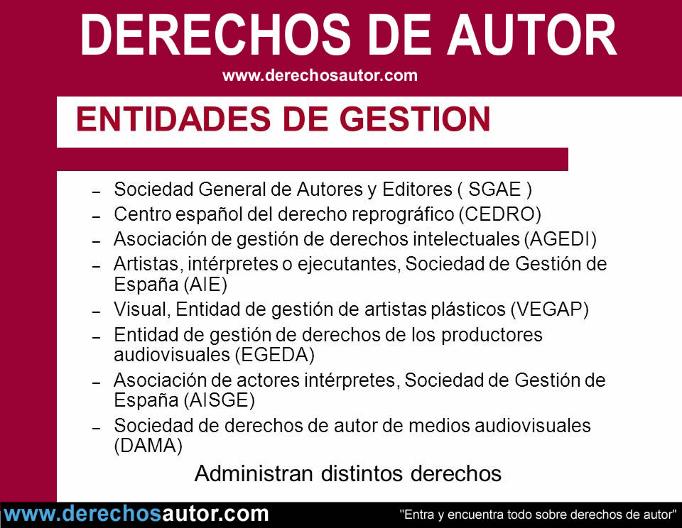 Derechos de autor: Entidades de gestión de derechos de autor